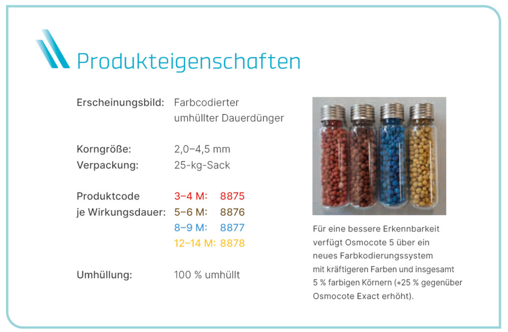 Produkteigenschaften-Osmocote-5