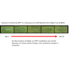 15 kg