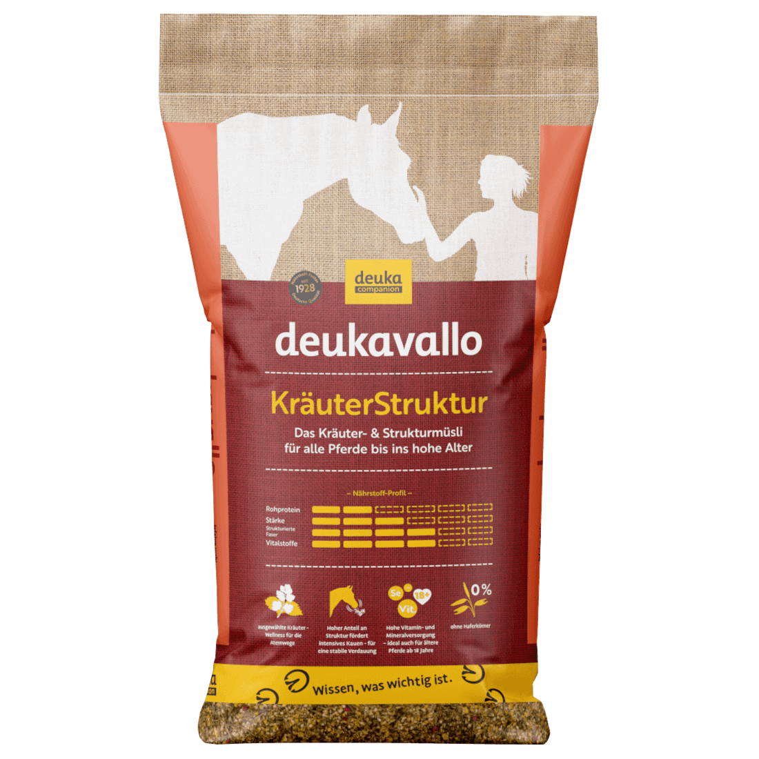Deukavallo KräuterStruktur