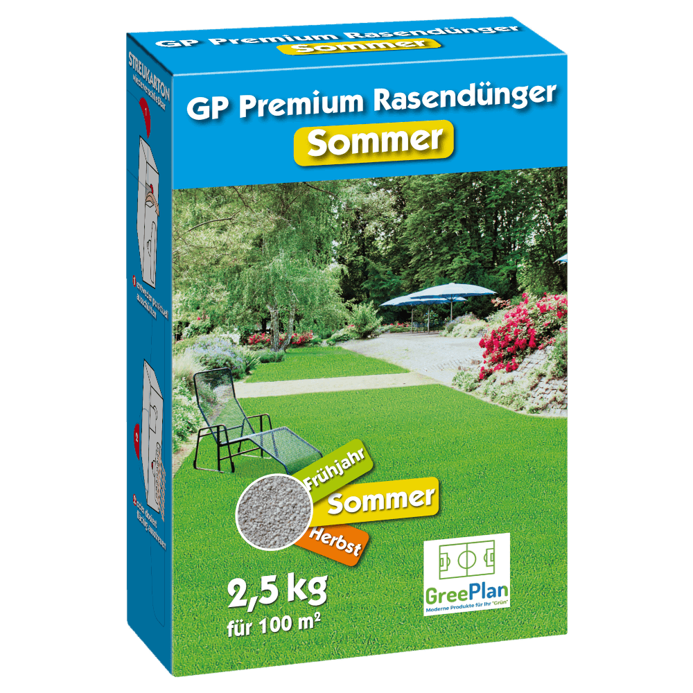 GreenPlan GP Premium Sommer Rasendünger