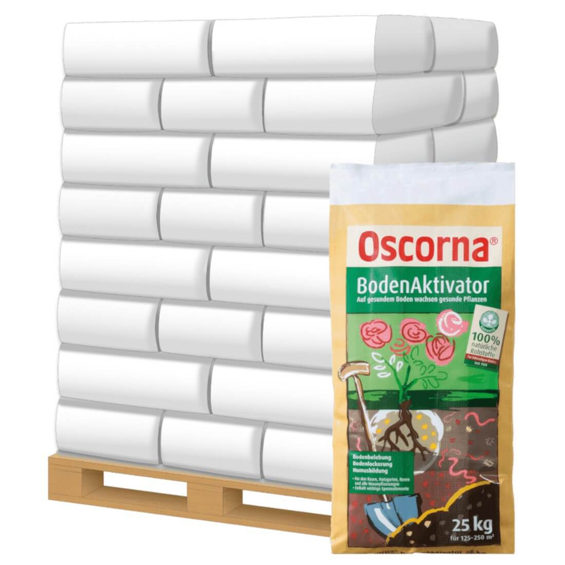 Oscorna Bodenaktivator 40x25 kg