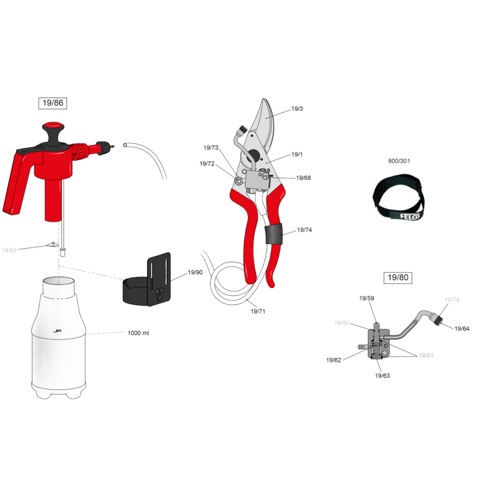 Baumschere FELCO 8 mit Zerstäuber