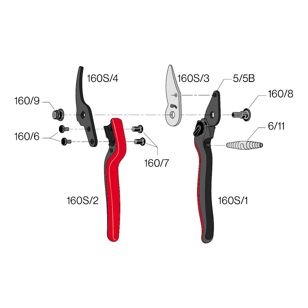 FELCO 160S Gartenschere Essentiel Small