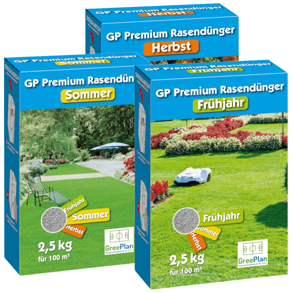  GreenPlan GP Premium Rasendünger Bundle