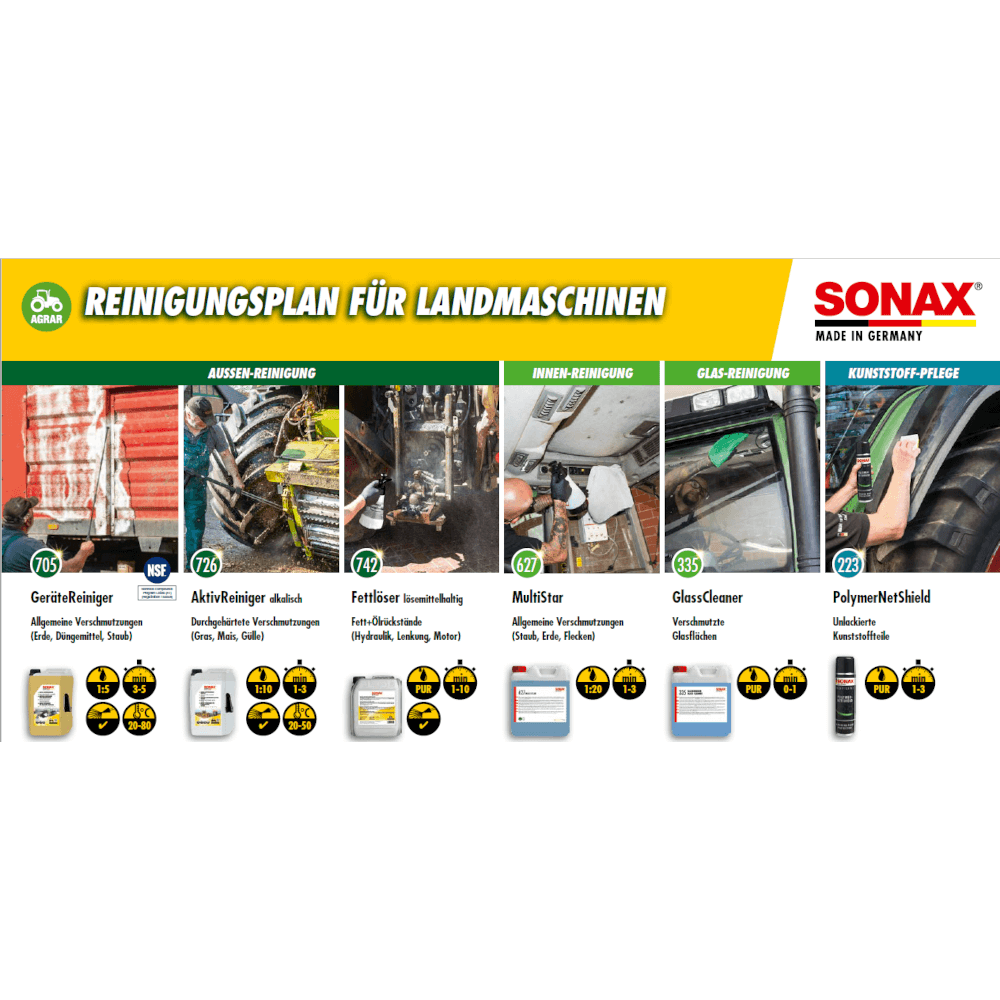 SONAX® AGRAR Fettlöser