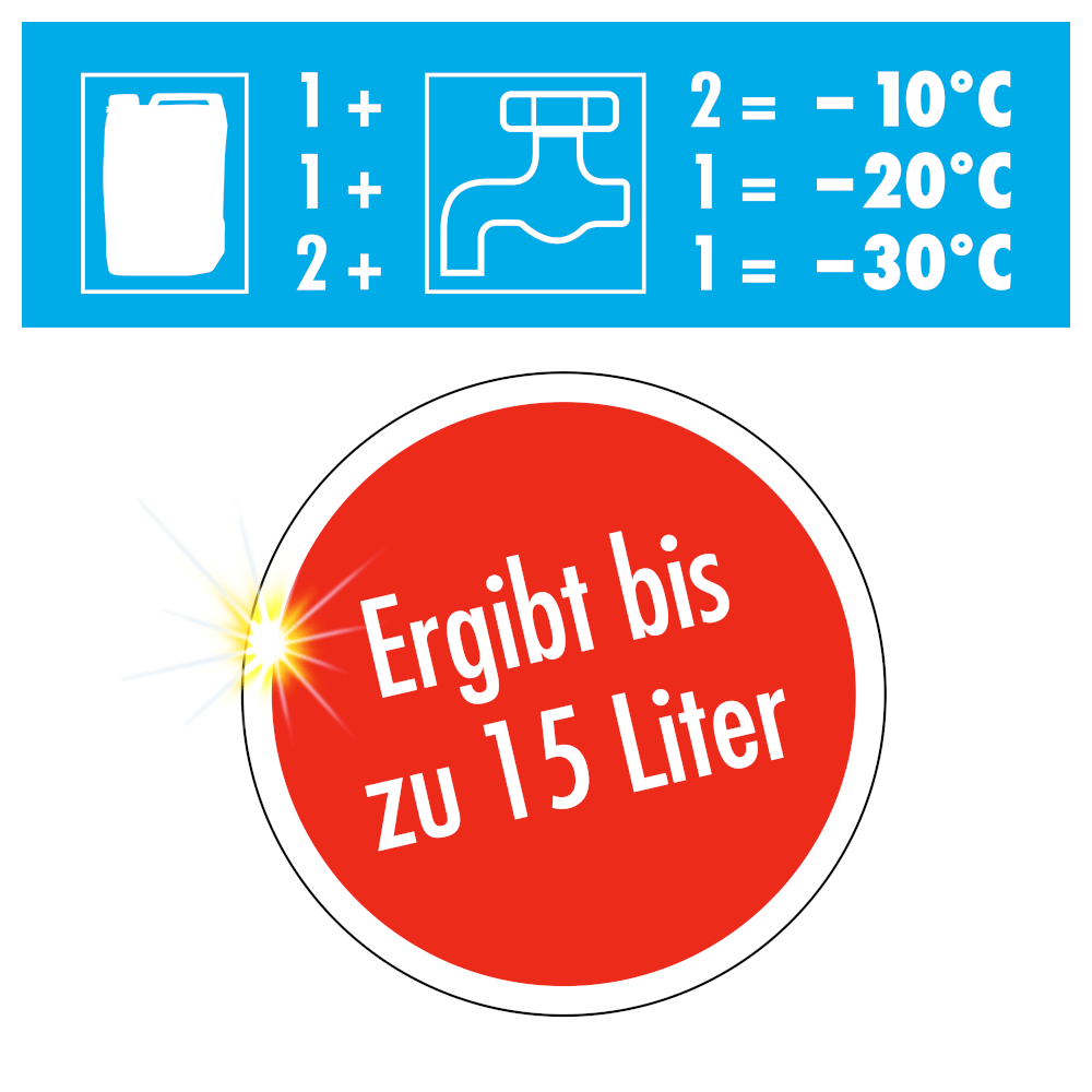 SONAX Antifrost & Klarsicht Konzentrat Frostschutz Citrusduft 250 Ml  03321000 4X